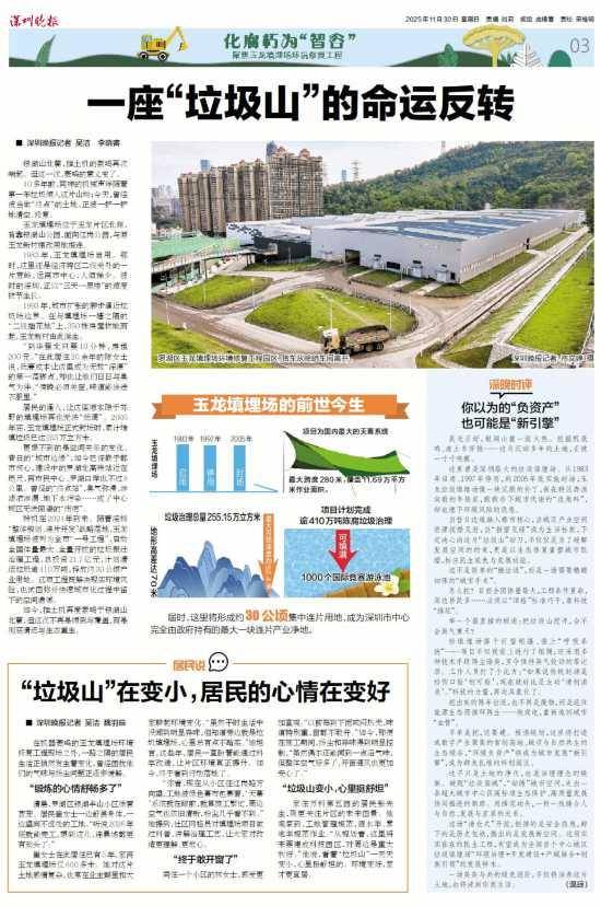 深圳110米高“垃圾山”连根拔起<strong></p>
<p>正虹科技股票</strong>！你以为的“负资产”被盘活了！