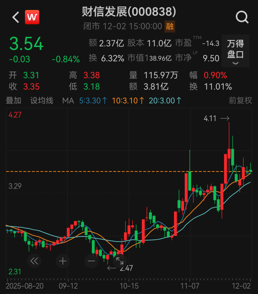 第二家!“80后”江西能源大佬,将入主000838