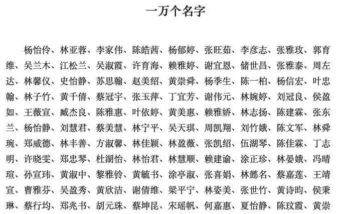 河南濮阳一中小学生书写大赛获奖名单大量照搬网络人名库<strong></p>
<p>中船防务股票</strong>？当地回应