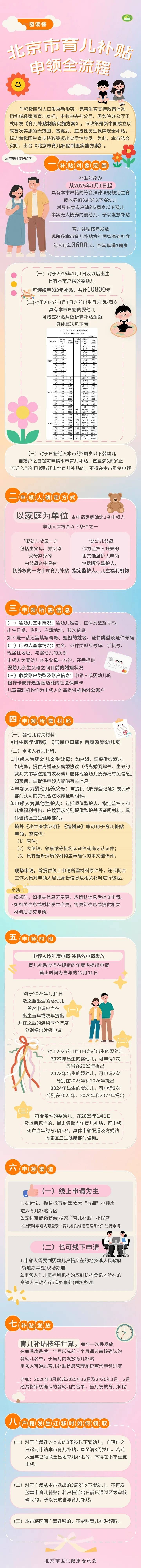 每月300<strong></p>
<p>深圳能源股票</strong>!北京28.6万人已经领到!截止日期来了→ 别忘记领!