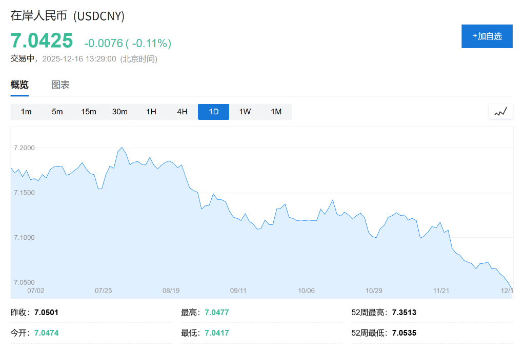 AH股低开震荡<strong></p>
<p>两面针股票</strong>,创业板跌超2%,北证次新股、消费、智能驾驶逆势走强,商业航天回调,恒指、恒科指跌超2%,黄金股走弱,铂钯期货续涨