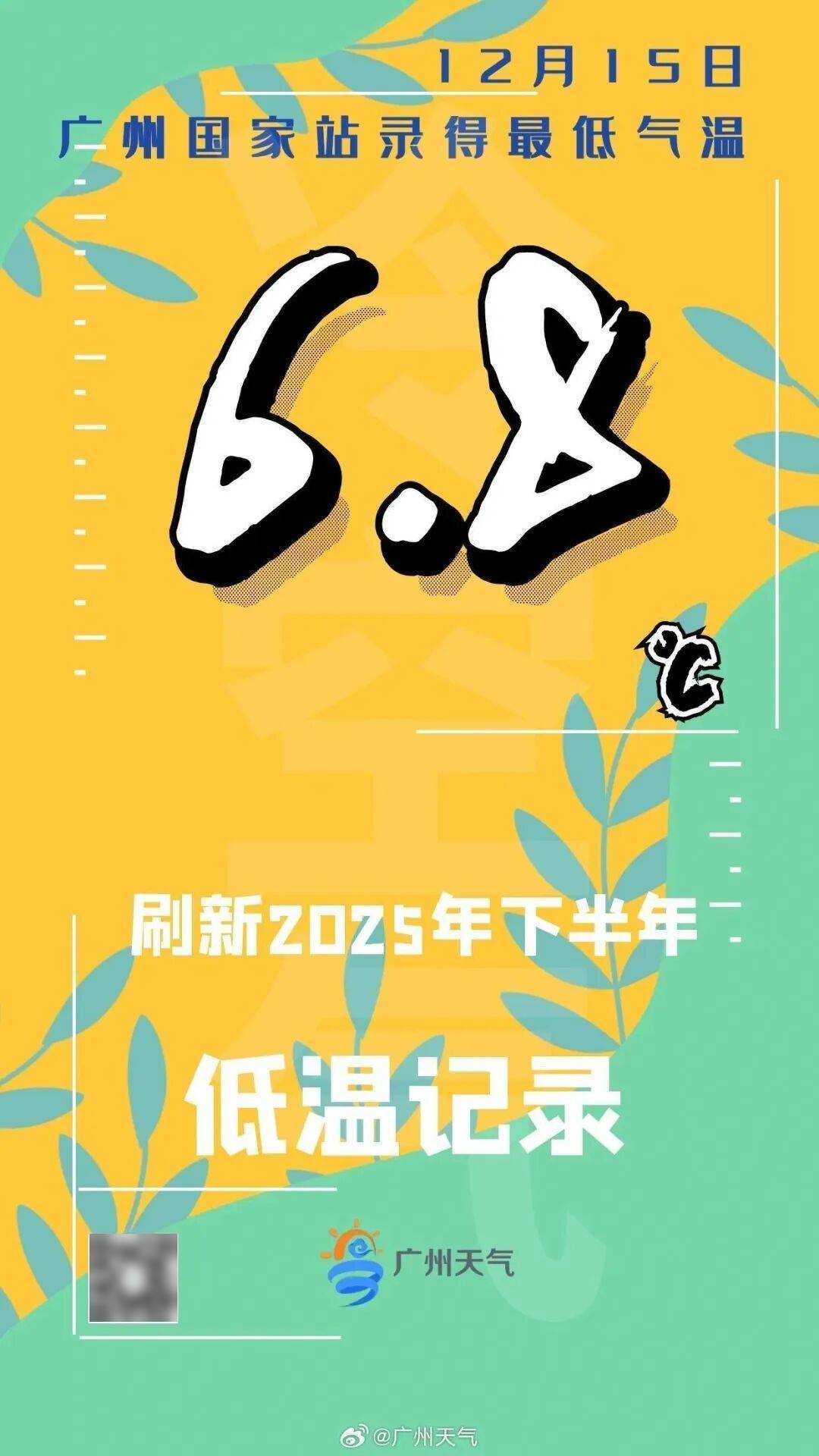 广东多地最低气温刷新<strong></p>
<p>两面针股票</strong>，今冬是“超级冷冬”吗？