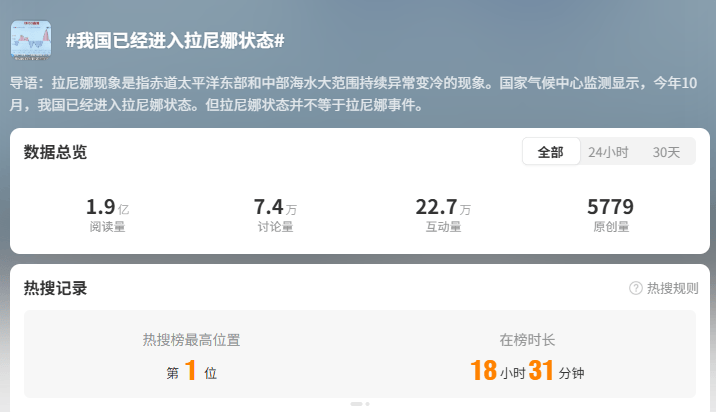 我国已进入拉尼娜状态<strong></p>
<p>科大智能股票</strong>！四川今冬或“前暖后冷”