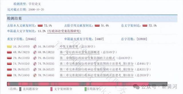 天津警察学院两干部论文查重率超70%引争议<strong></p>
<p>科大智能股票</strong>，校方：官方尚未认定，不宜定性