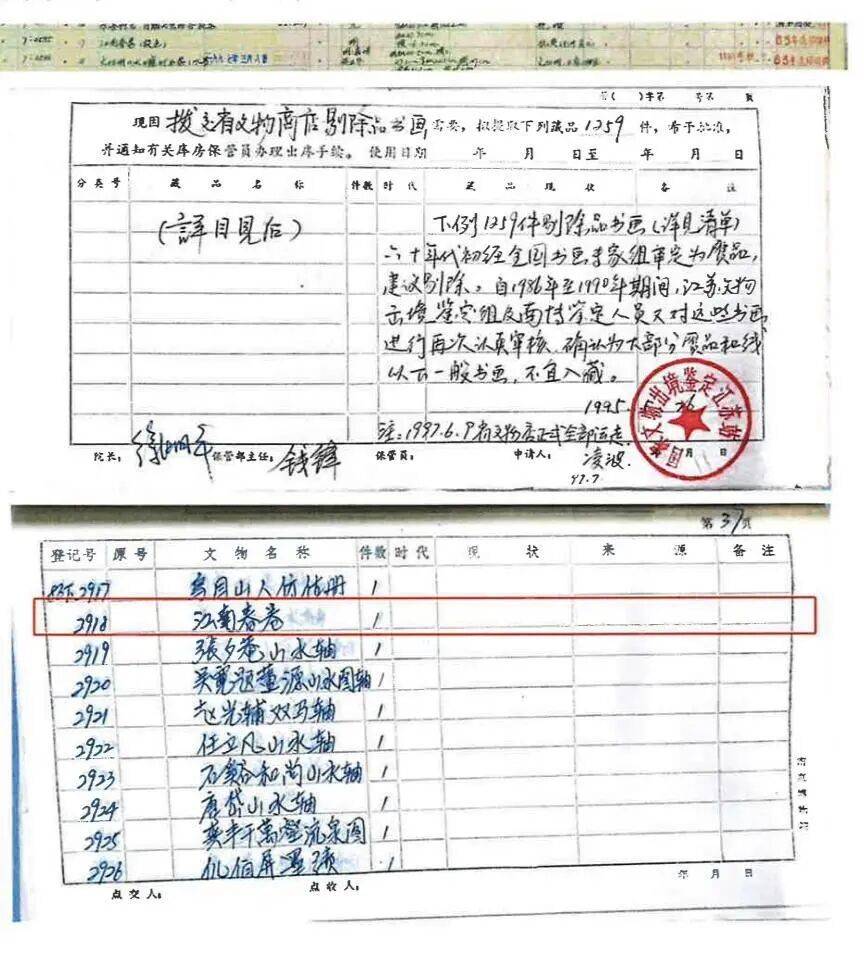 马未都谈南京博物院事件：文物商店早期交易需实名<strong></p>
<p>新东方股票</strong>，《江南春》发票购买者填写为“顾客”，存在嫌疑