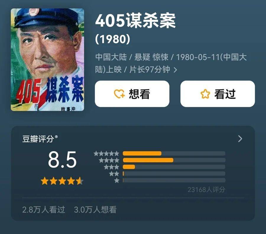 哀悼！上海著名导演逝世<strong></p>
<p>小米集团股票</strong>，曾创造中国悬疑片票房奇迹