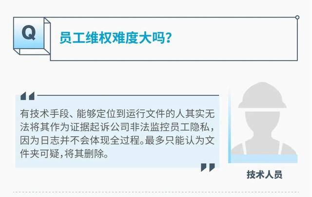 监视员工的电脑软件被公开叫卖<strong></p>
<p>和而泰股票</strong>，记者实测：微信聊天就像在“裸奔”