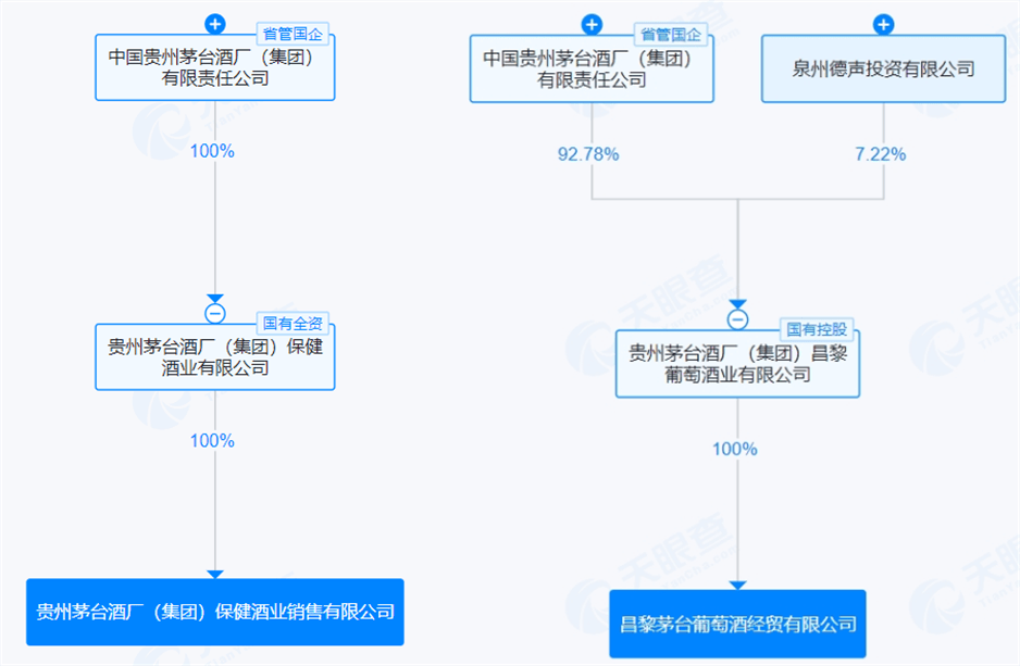 茅台保健酒销售公司百余名派遣员工遭清退<strong></p>
<p>综艺股份股票</strong>，工龄被“缩水”难获补偿