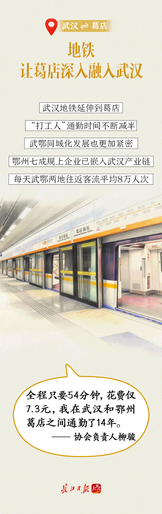 20分钟直达武汉<strong></p>
<p>红太阳股票</strong>！坐动车上下班是种什么体验……