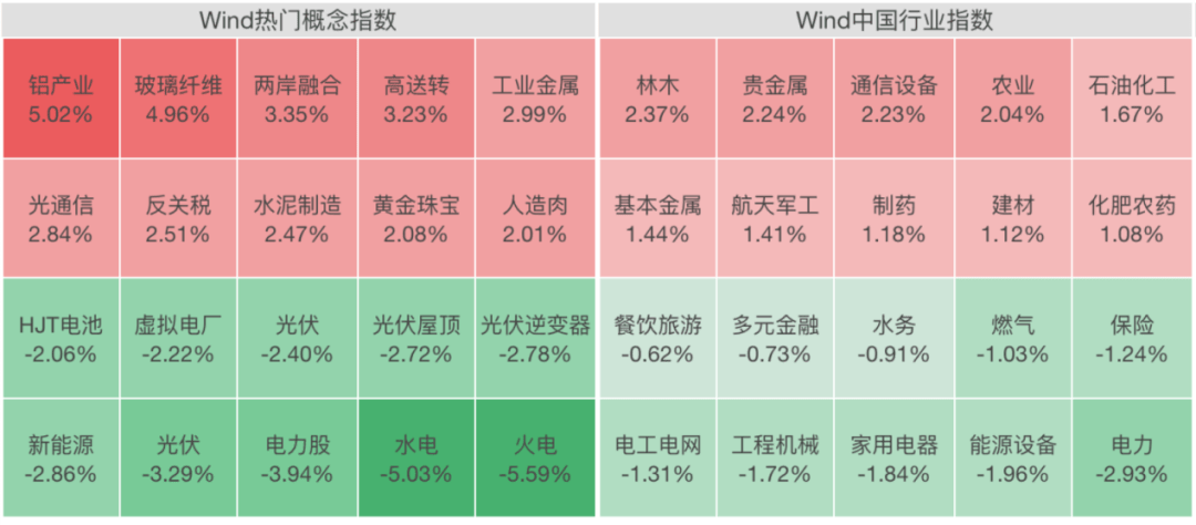 A股<strong></p>
<p>龙净环保股票</strong>，大反弹！“涨停潮”来了！